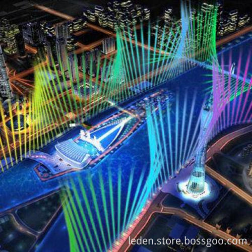 LED Display of Guangzhou Asian Games 2010